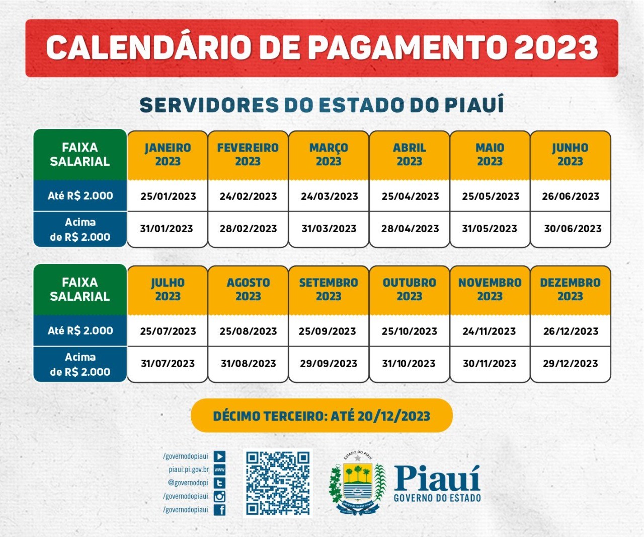 Governo do Piauí divulga tabela de pagamento dos servidores estaduais ...