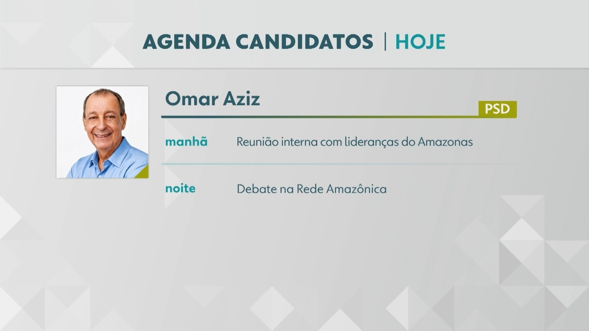 VÍDEOS: Jornal do Amazonas - 1ª edição, 22 de outubro de 2026