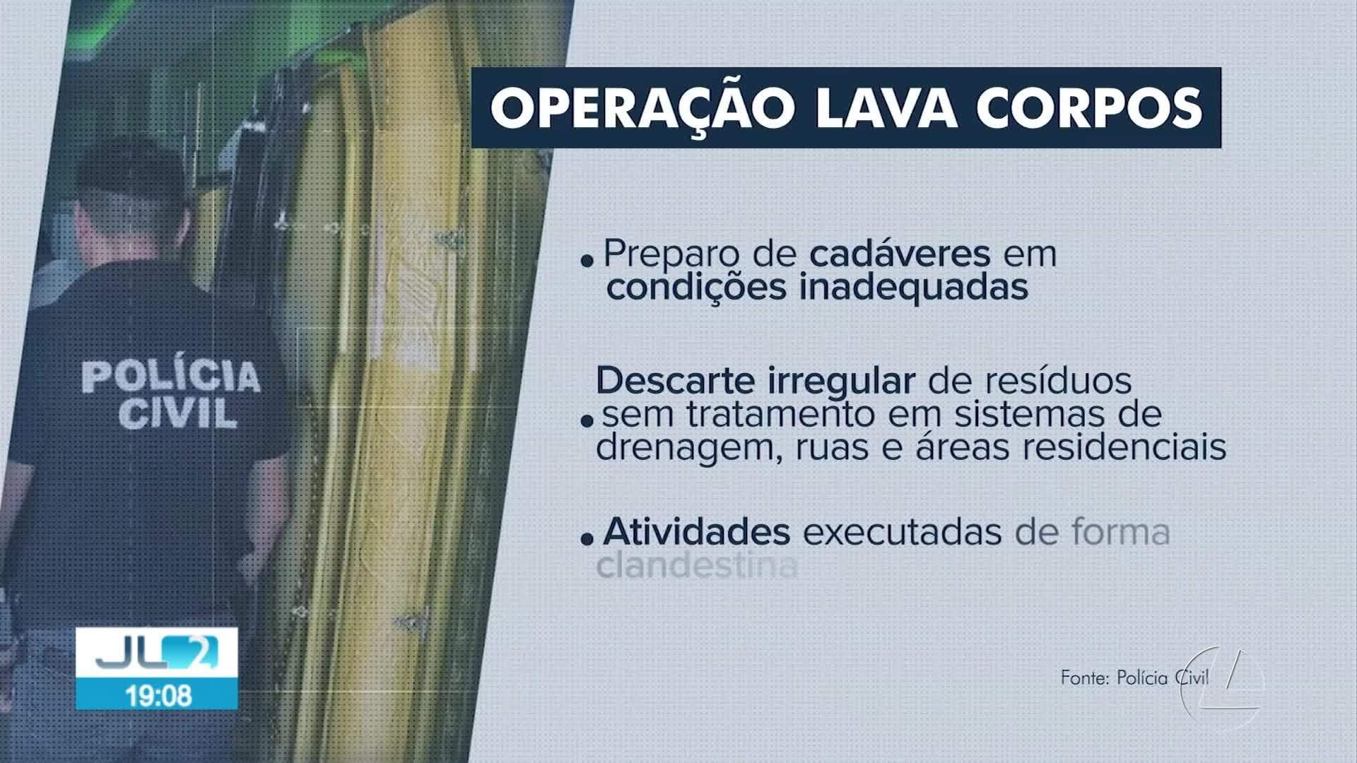 VÍDEOS: JL2 de quinta-feira, 3 de julho de 2025