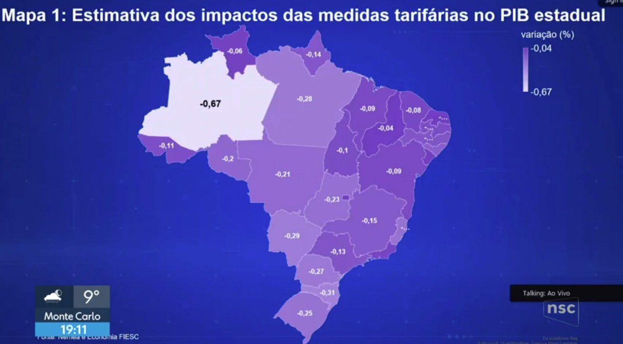 PIB de Santa Catarina deve ser o 2° do país mais afetado pelo tarifaço dos EUA, prevê Fiesc