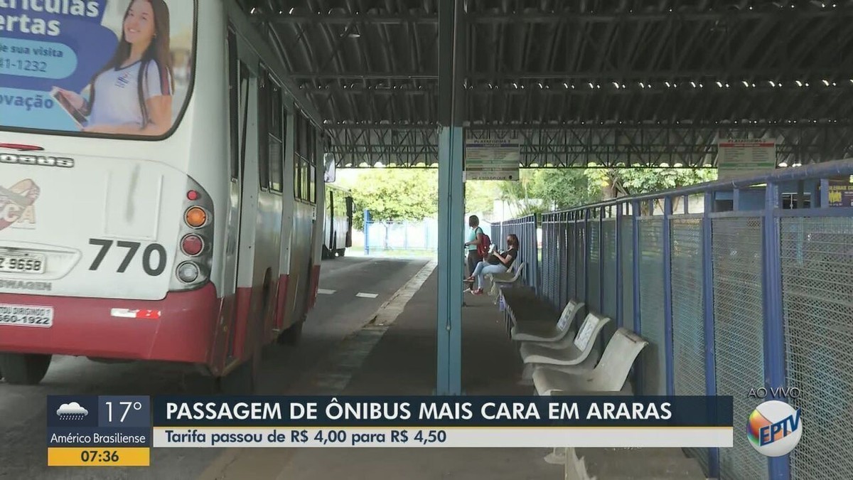 Como chegar até PAT - Posto de Atendimento ao Trabalhador de Araras de  Ônibus?