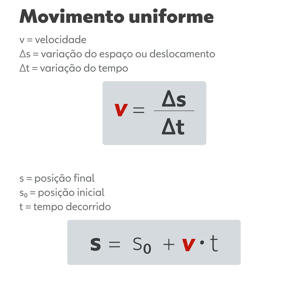 Fisica Da Formula De Resistencia Resolução Dos Exercícios De