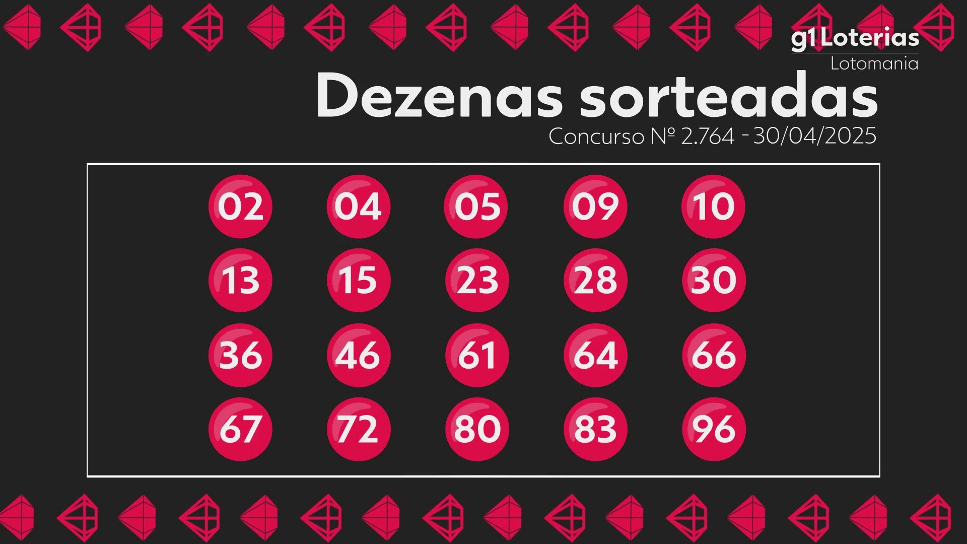 Lotomania: resultado do concurso 2764