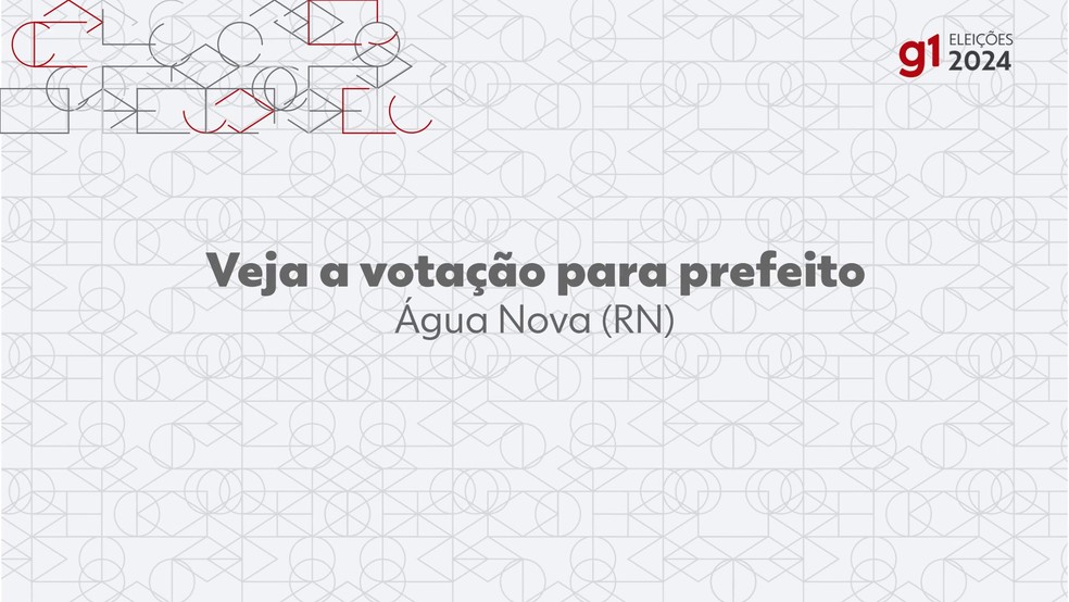 Eleições 2024 em Água Nova/RN — Foto: g1
