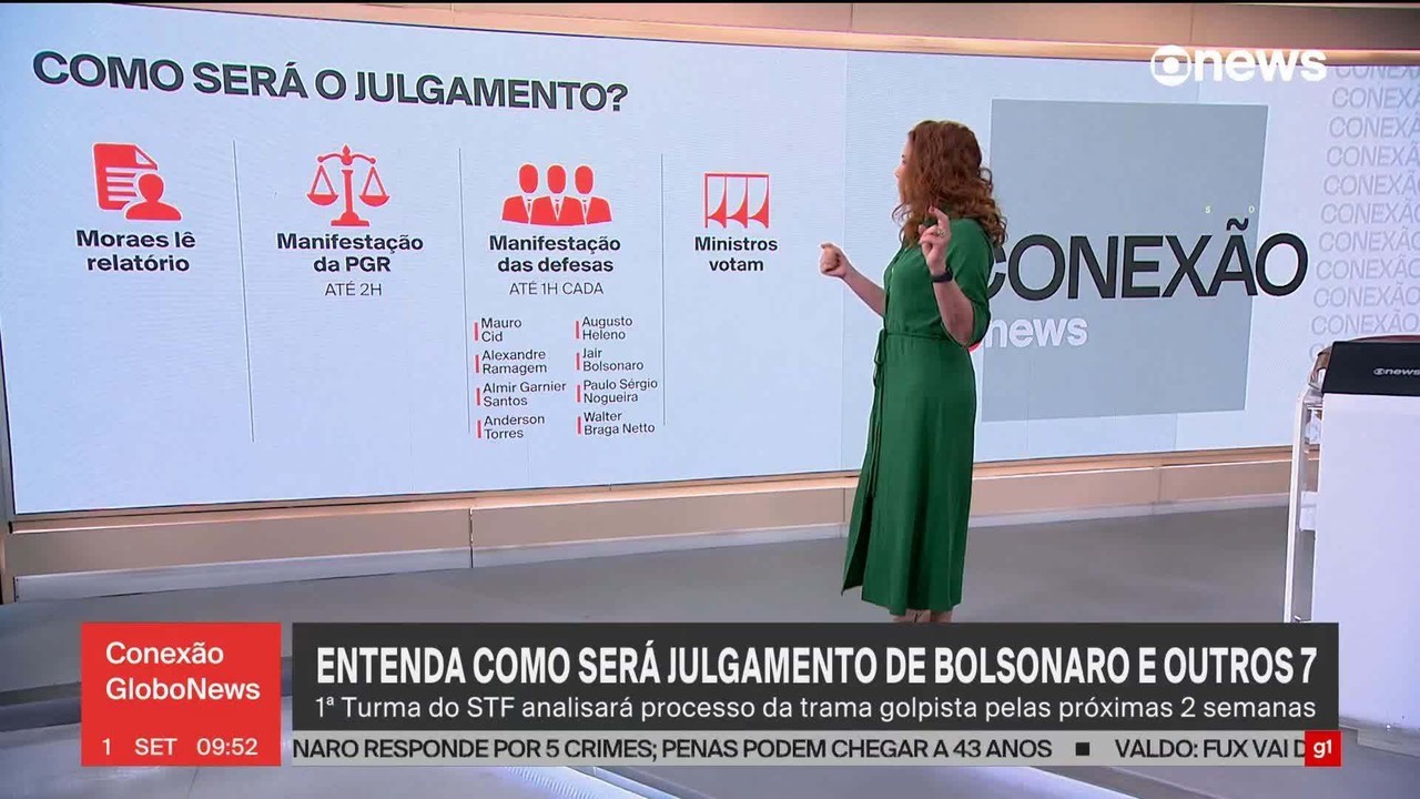 Às vésperas de julgamento no STF, Damares visita Bolsonaro e diz ter feito oração