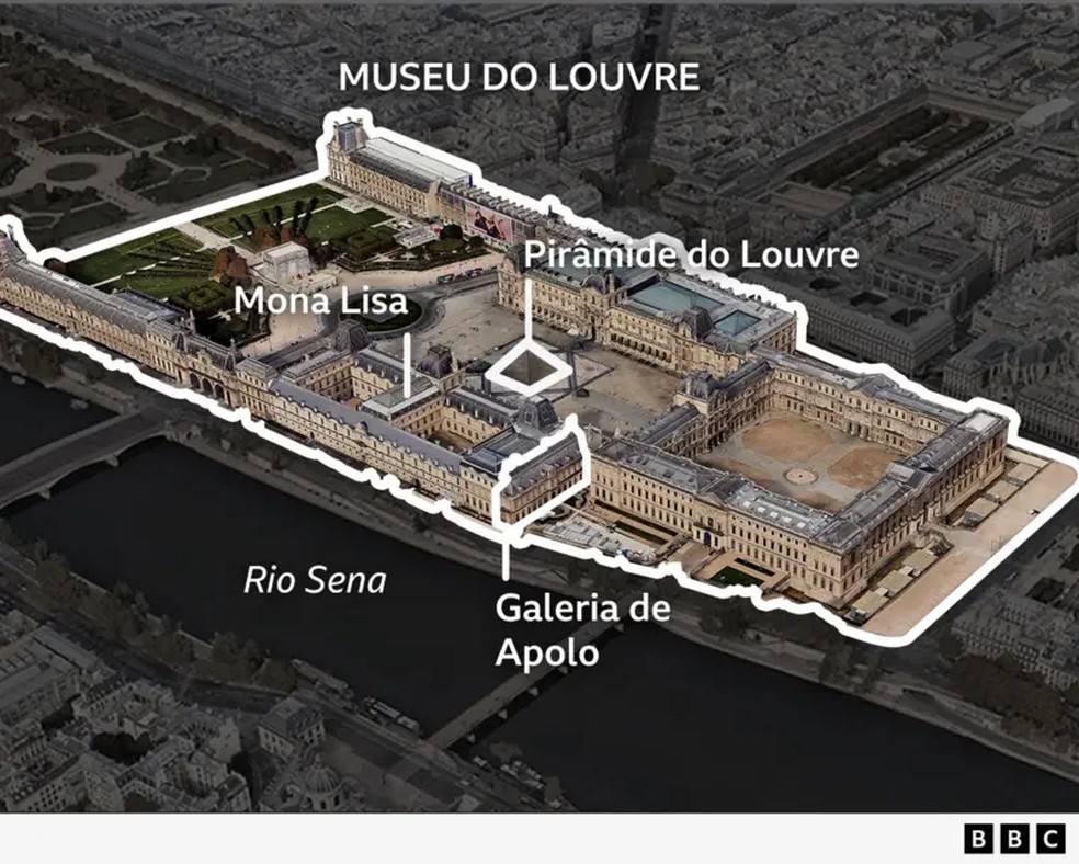 O Museu do Louvre, em Paris — Foto: BBC