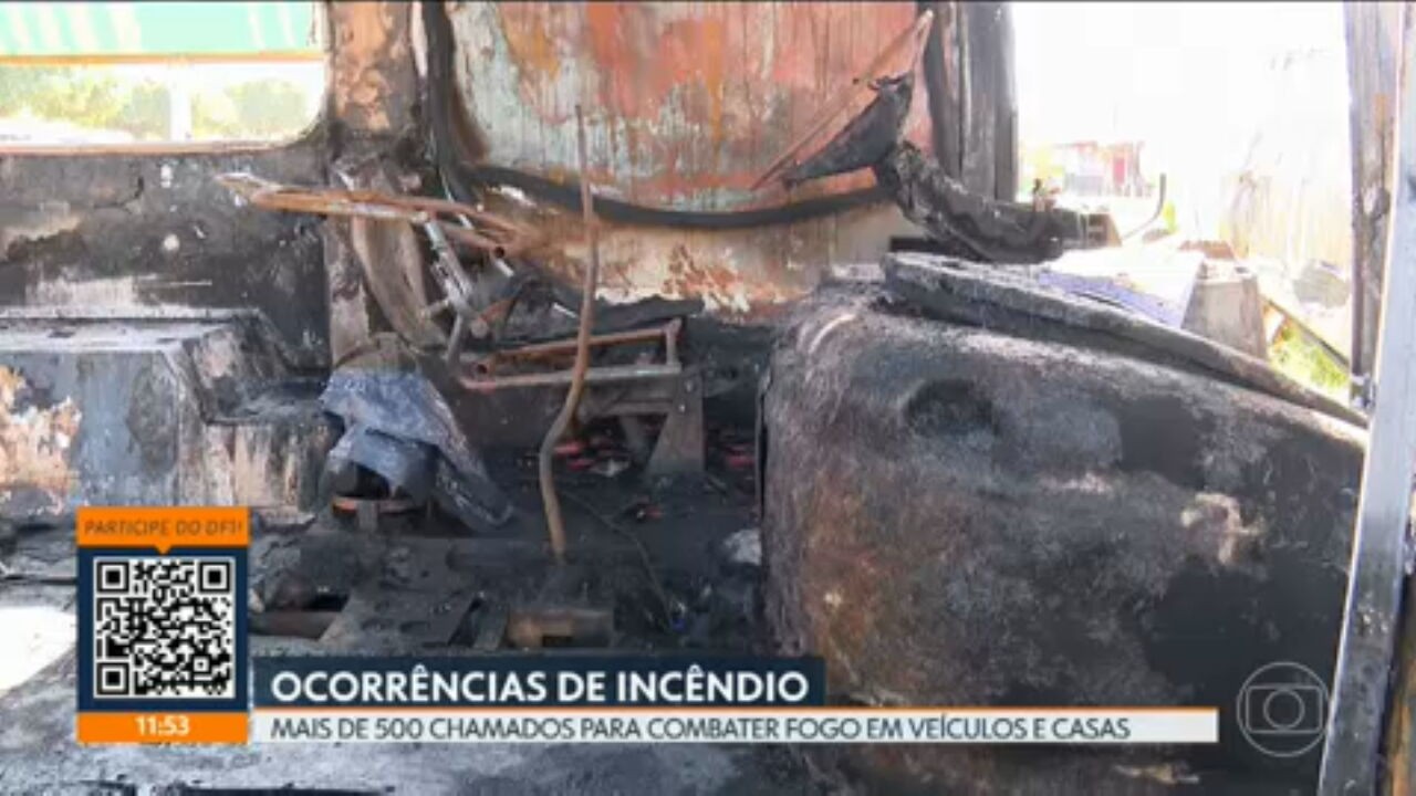 VÍDEOS: DF1 de terça-feira, 28 de abril de 2026