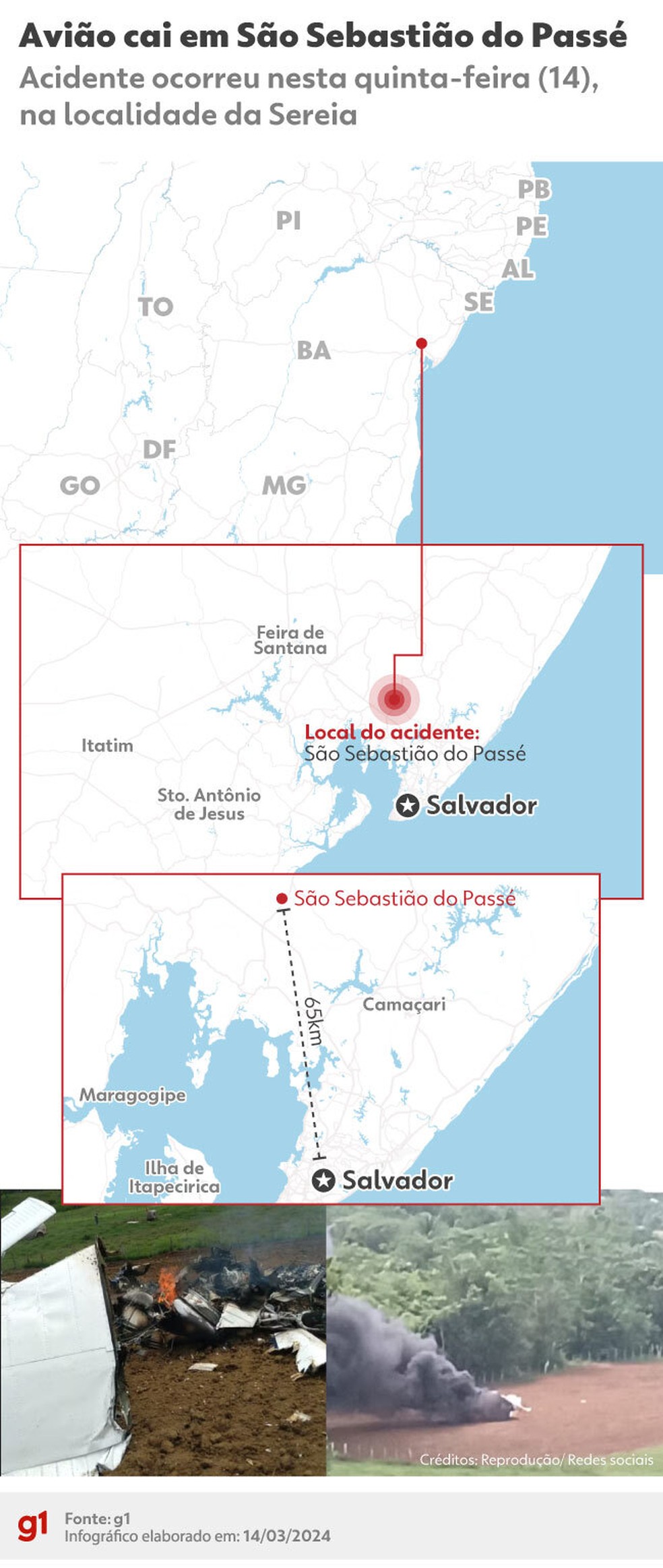 Local onde ocorreu acidente aéreo em São Sebastião do Passé, no interior da Bahia — Foto: Vitória Coelho/Arte g1