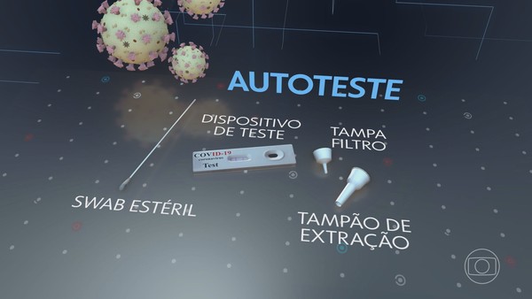 Frischmann Aisengart - No Frischmann, o teste de antígeno tem resultado  rápido para você saber se está com COVID-19. Para saber a cobertura do seu  convênio, confira as condições previamente. Testar é