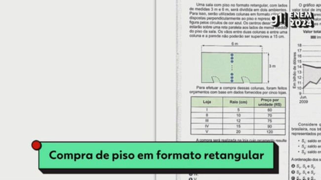 Enem 2024: correção da questão de Matemática sobre compra de piso em formato retangular