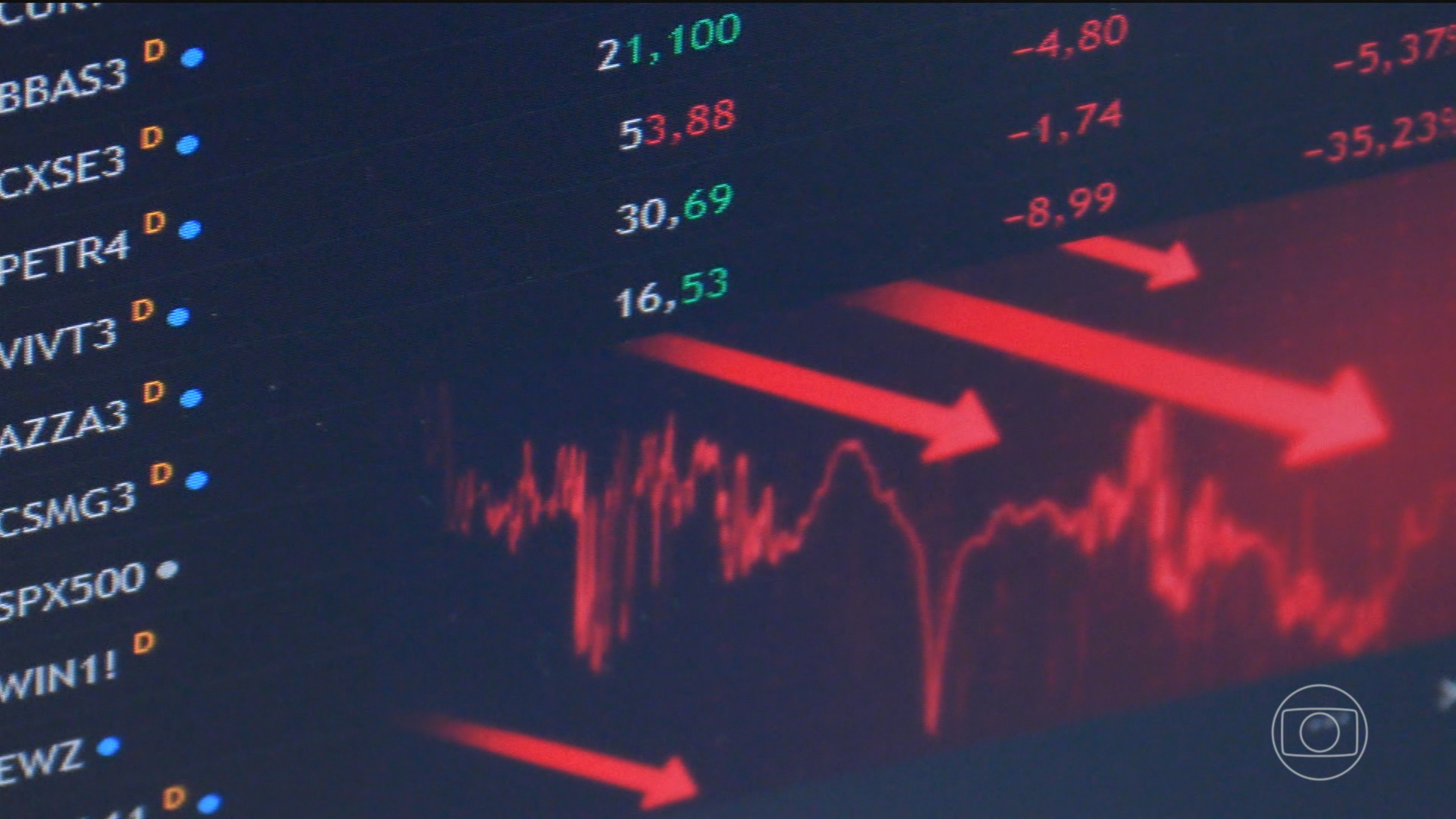 Bolsa brasileira encerra em queda pelo 3º dia seguido