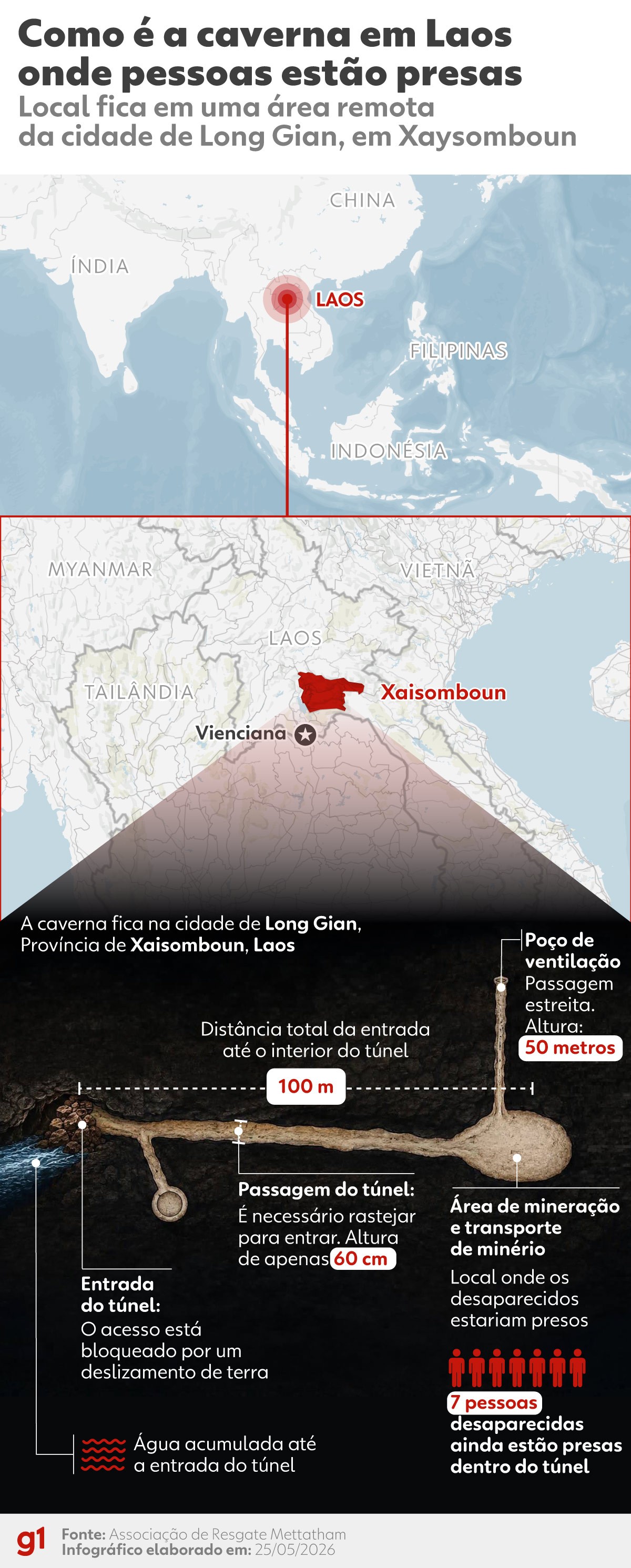 Túneis estreito e difícil acesso: como é a caverna em Laos onde pessoas estão presas há seis dias