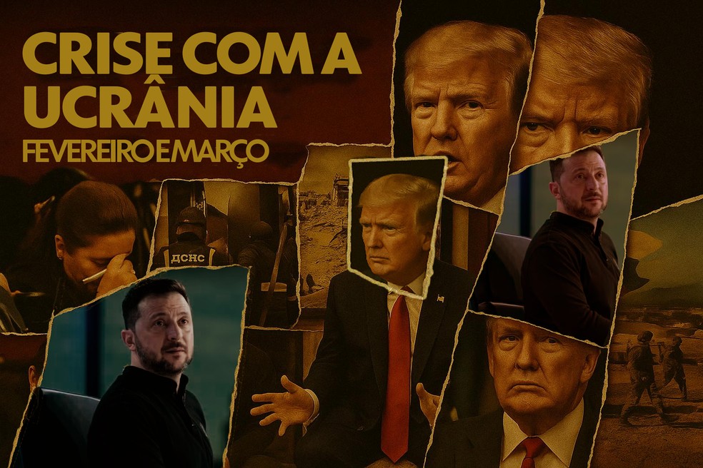 Como Trump tentou emparedar alvos em série, dominou o noticiário e chacoalhou o mundo: crise com a Ucrânia — Foto: Bruna Azevedo/Editoria de Arte