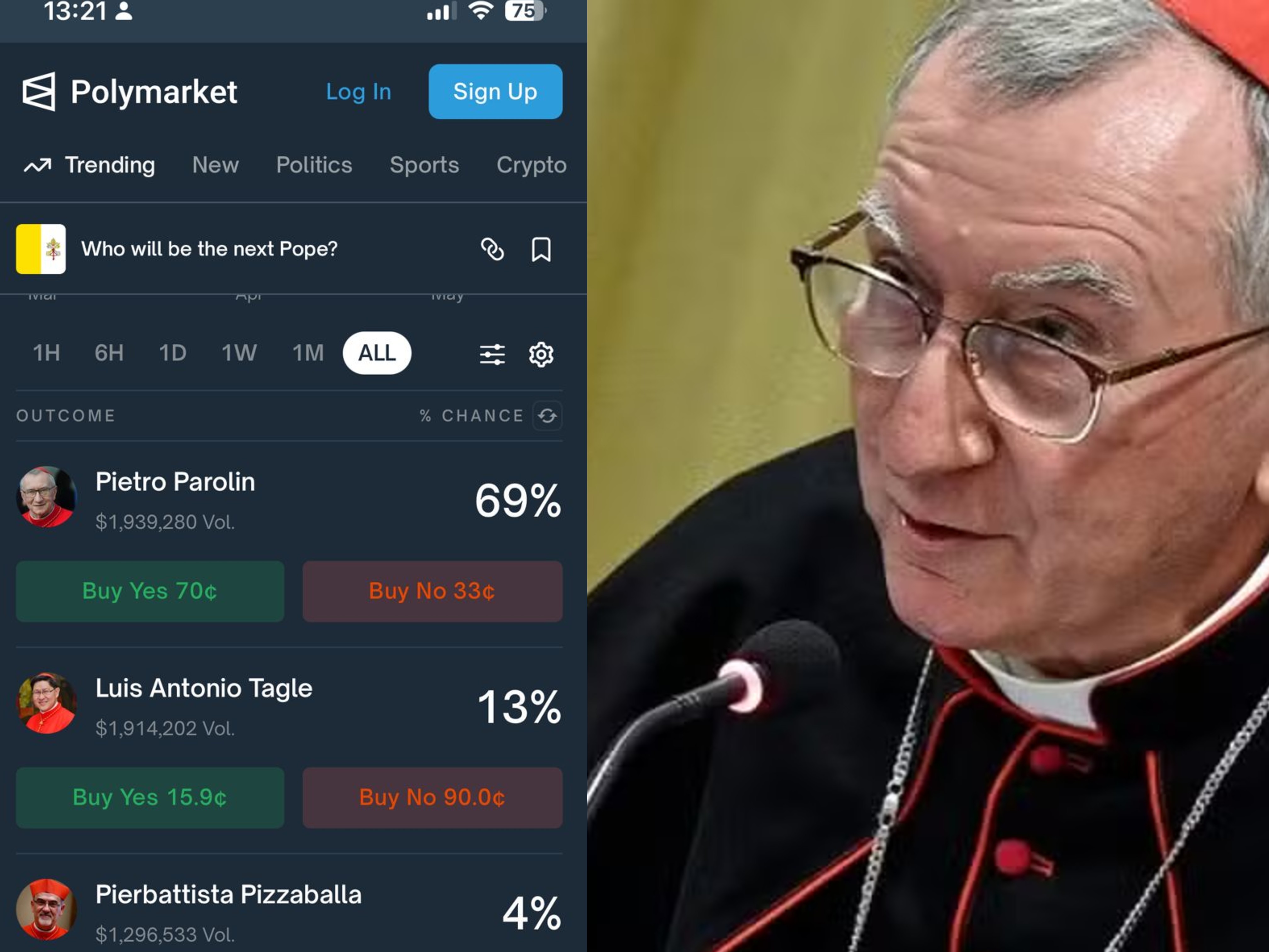 Bet do conclave: 1% das apostas acertaram escolha do novo papa; Robert Francis Prevost assumirá o posto