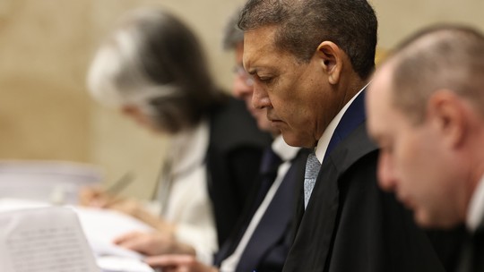 Após se considerar impedido, Nunes Marques pede autorização e deixa a sessão