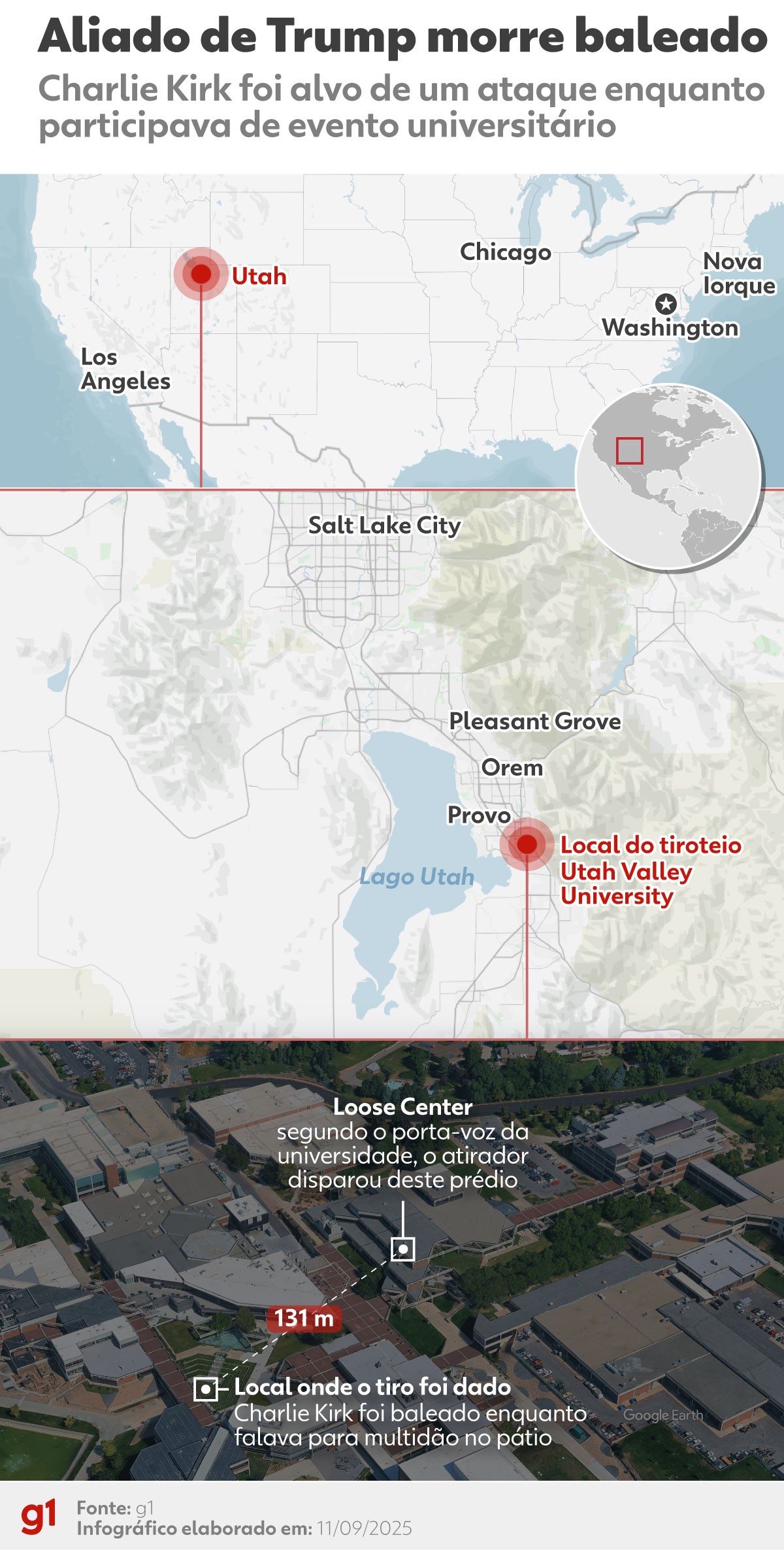 'Fui eu, desculpa': Tyler Robinson confessou ter matado Charlie Kirk em troca de mensagens com colega de quarto; leia a conversa