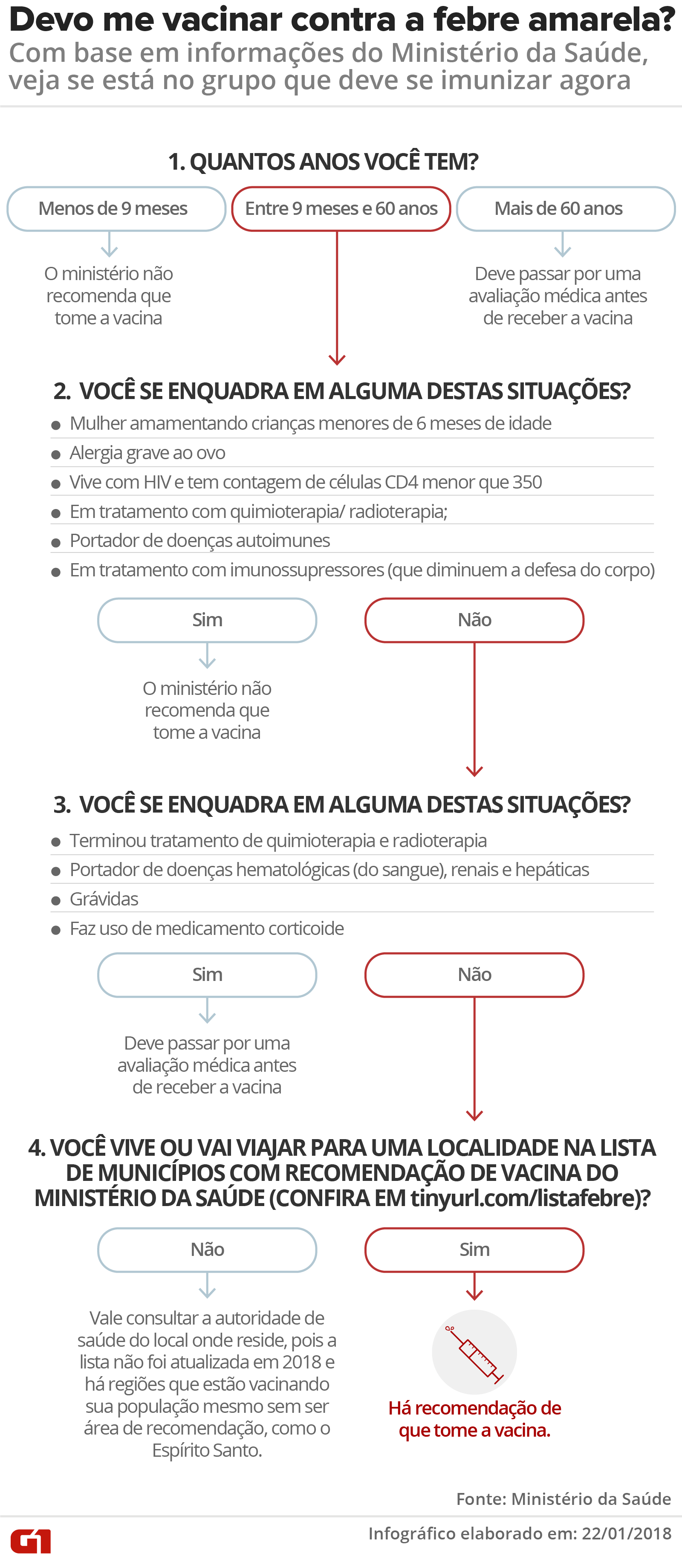 Patos 1 - Notícias de Patos de Minas e região  Ao Vivo: Assista o jogo  entre Escolinha da Prefeitura de Lagoa Formosa e Show de Bola pela Copa  Mirim