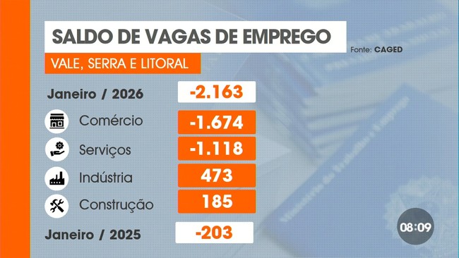 Medidas protetivas crescem 29% no Vale do Paraíba; mulher relembra ameaças de ex: 'pressão psicológica'