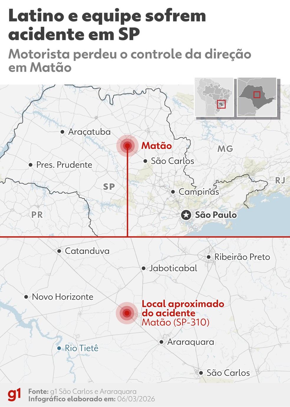 Confira o local do acidente do ônibus do cantor Latino e equipe em Matão (SP) — Foto: g1