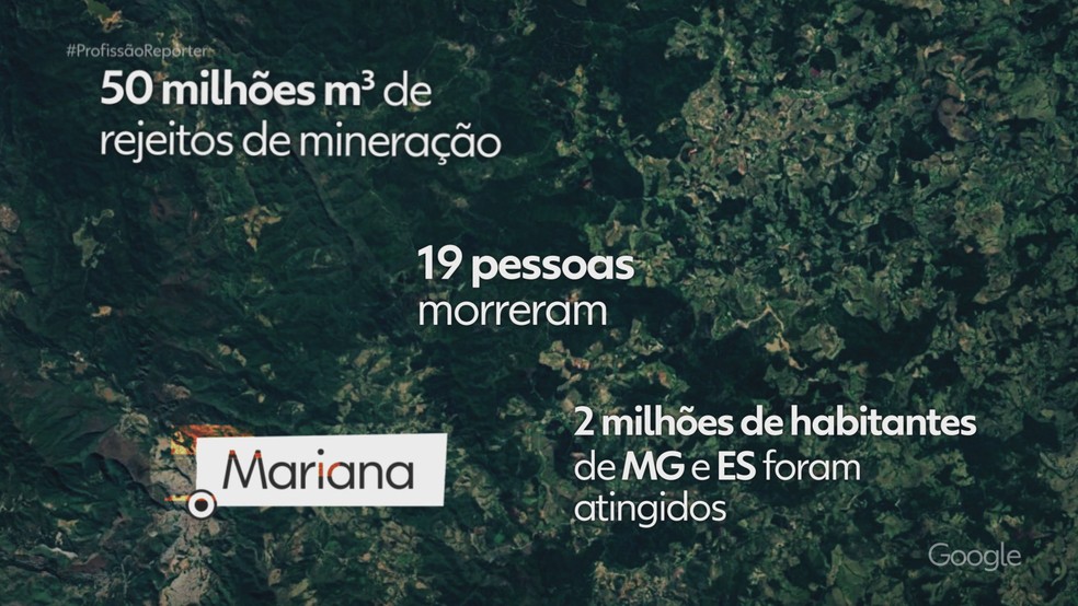 G1 - Pearl Jam vai doar US$ 100 mil para atingidos pela tragédia em Mariana  - notícias em Desastre Ambiental em Mariana