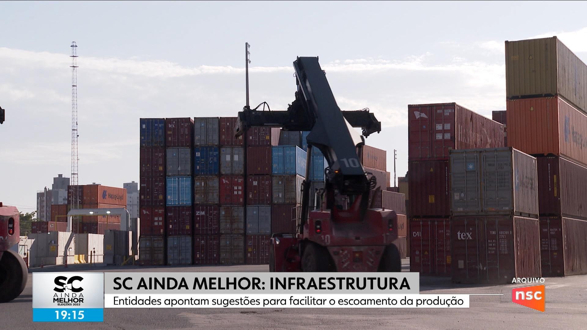SC Ainda Melhor: série apresenta temas definidos pela população como prioridades nas eleições