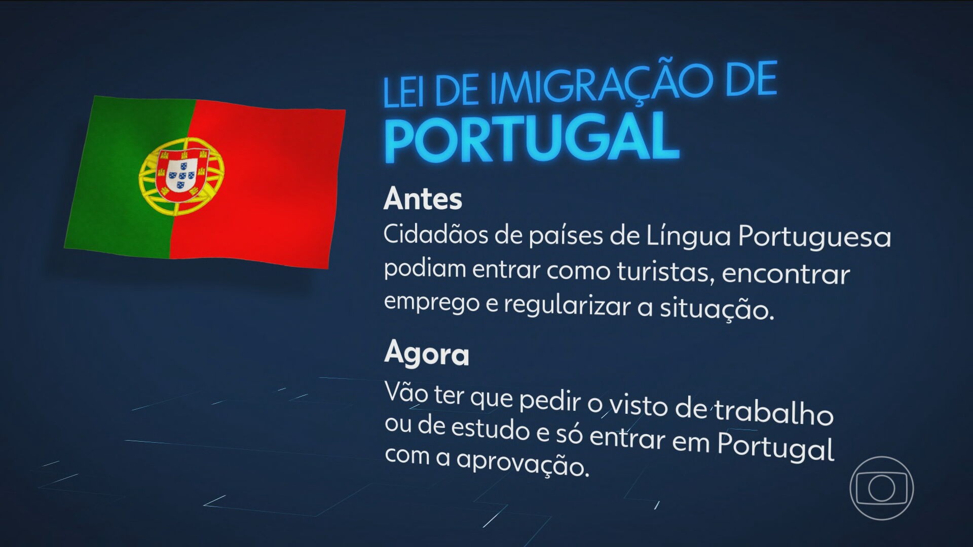 Nova lei de imigração dificulta a entrada de trabalhadores brasileiros em Portugal; veja o que muda
