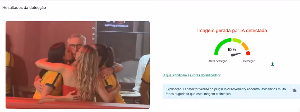 InVID verificou imagem de suposto 'beijo triplo' de Ancelotti no carnval e apontou 93% de probabilidade de ter sido feita com IA — Foto: Reprodução