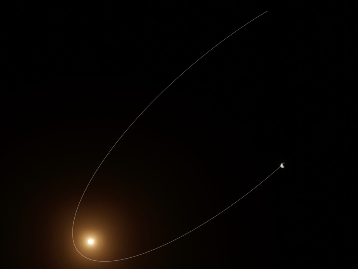 ‘Curve Close’: Astronomers Spot ‘Eccentric’ Planet With Extremely Rare Orbit | Science