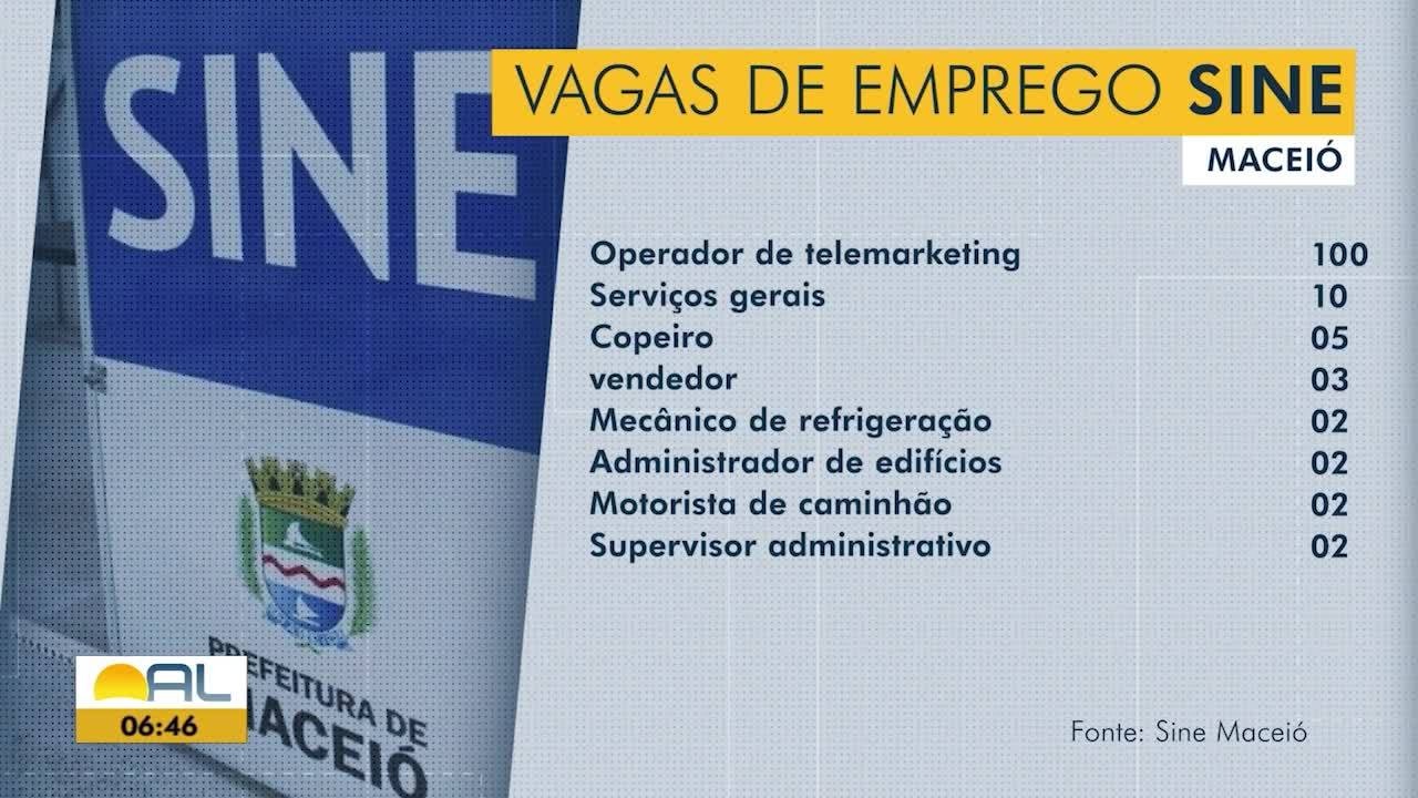 VÍDEOS: Bom Dia Alagoas de segunda-feira, 9 de junho