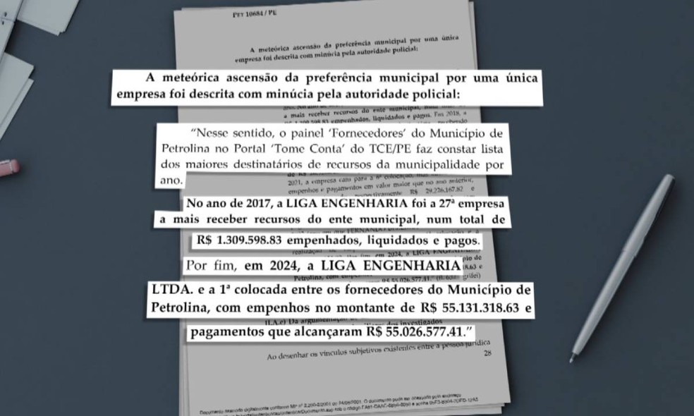 Decisão diz que empresa era favorecida em contratos — Foto: Reprodução/TV Bahia