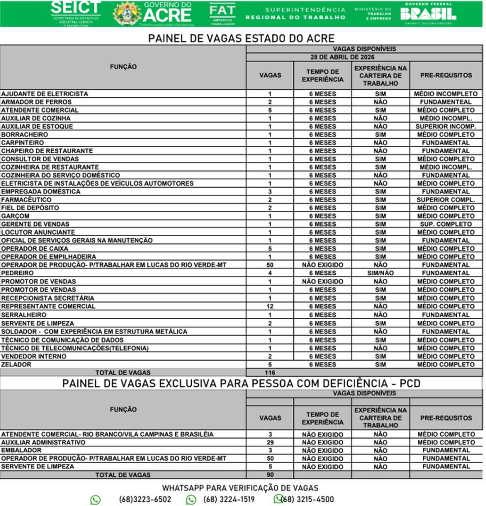 Confira o painel de vagas de emprego do Sine-AC — Foto: Reprodução