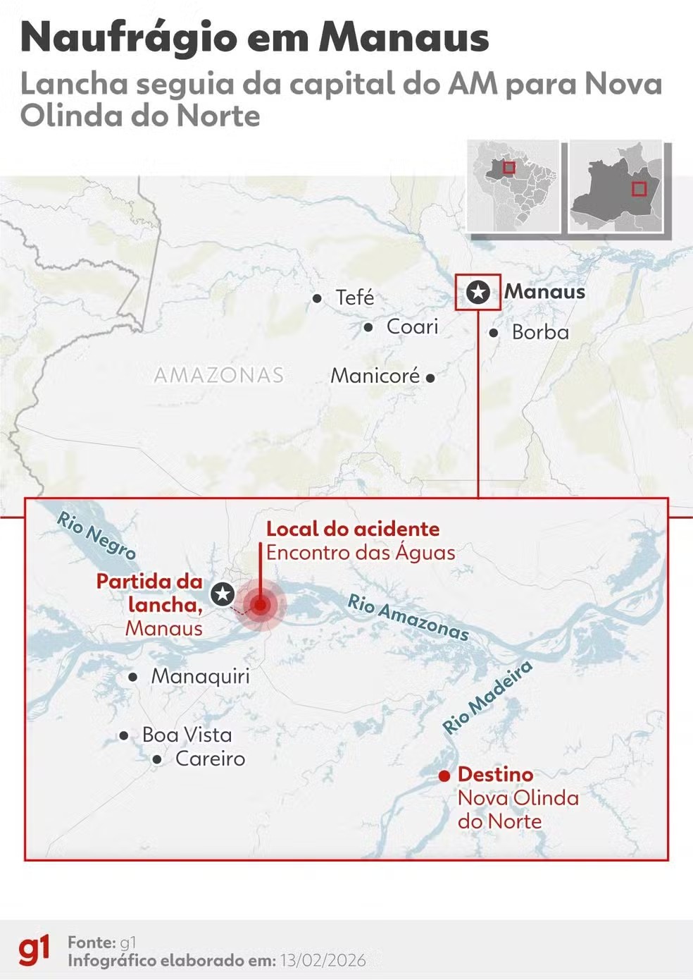 INFOGRÁFICO  - Naufrágio em Manaus — Foto: g1