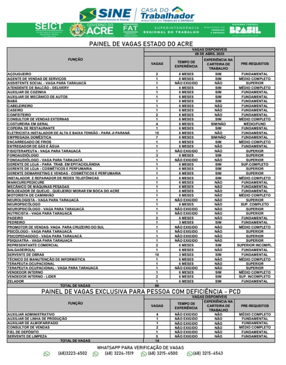 Sine oferece 100 vagas — Foto: Divulgação