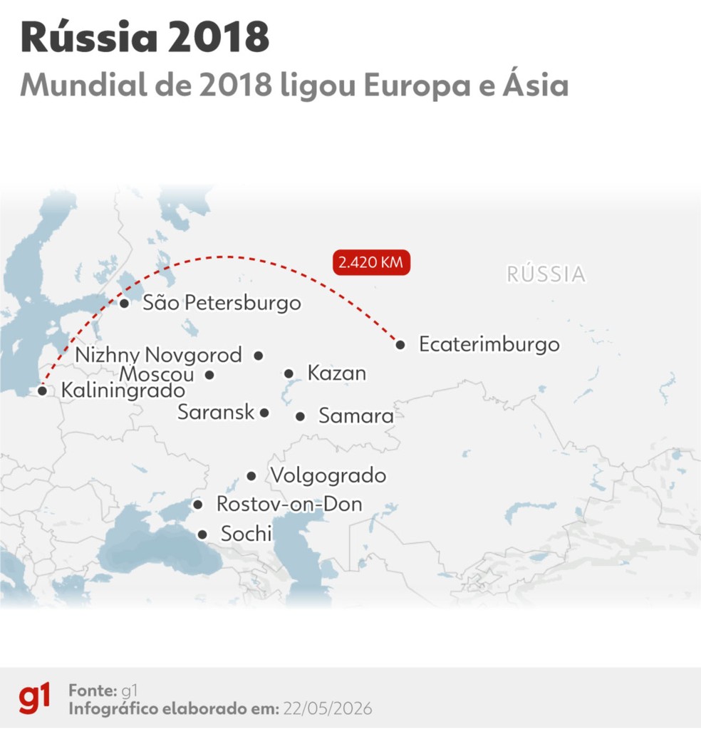 Mapa da Copa da Rússia, em 2018 — Foto: Lara Bernardino/Arte g1