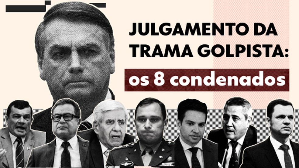 Julgamento da trama golpista  Foto: Arte/g1