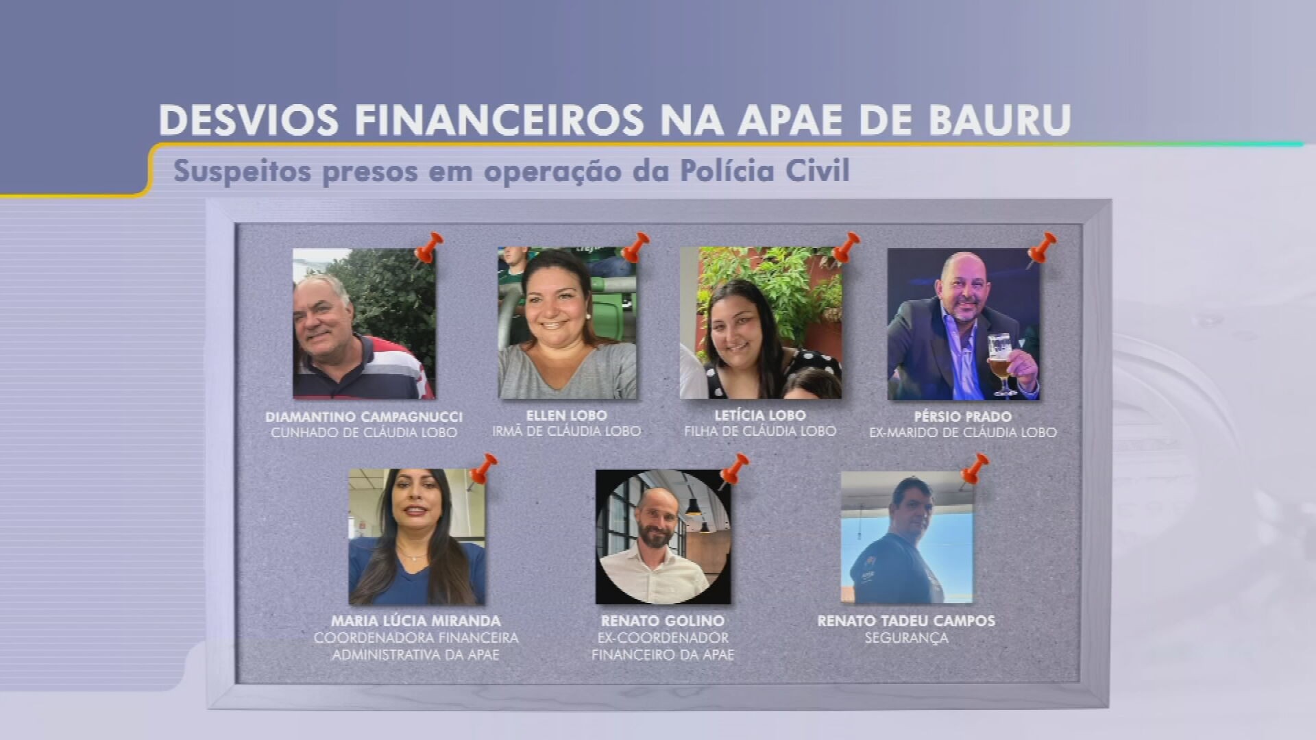 Empresário se entrega e número de presos chega a oito em operação contra desvios milionários na Apae de Bauru