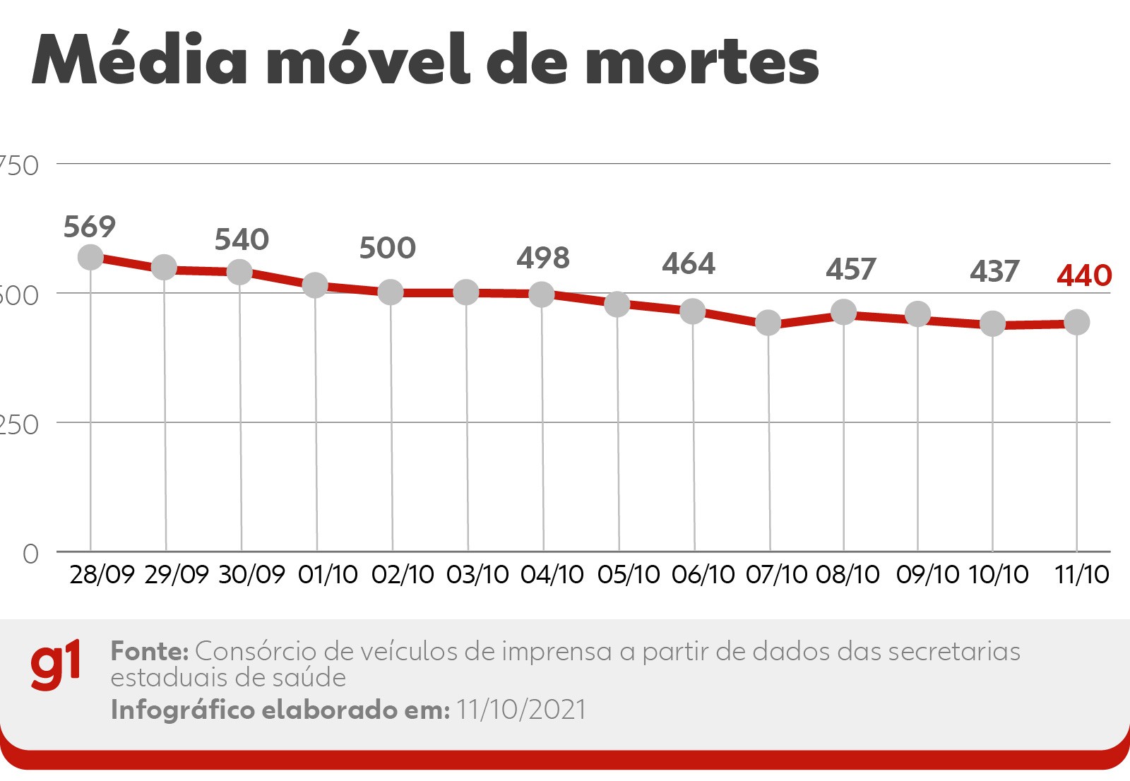 Mortes em Idaho: Suspeito era pesquisador de criminosos - 03/01