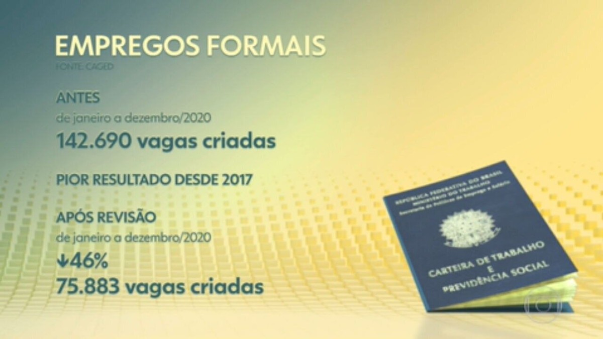 81 vagas de emprego disponíveis hoje (16 de Dezembro de 2023) de