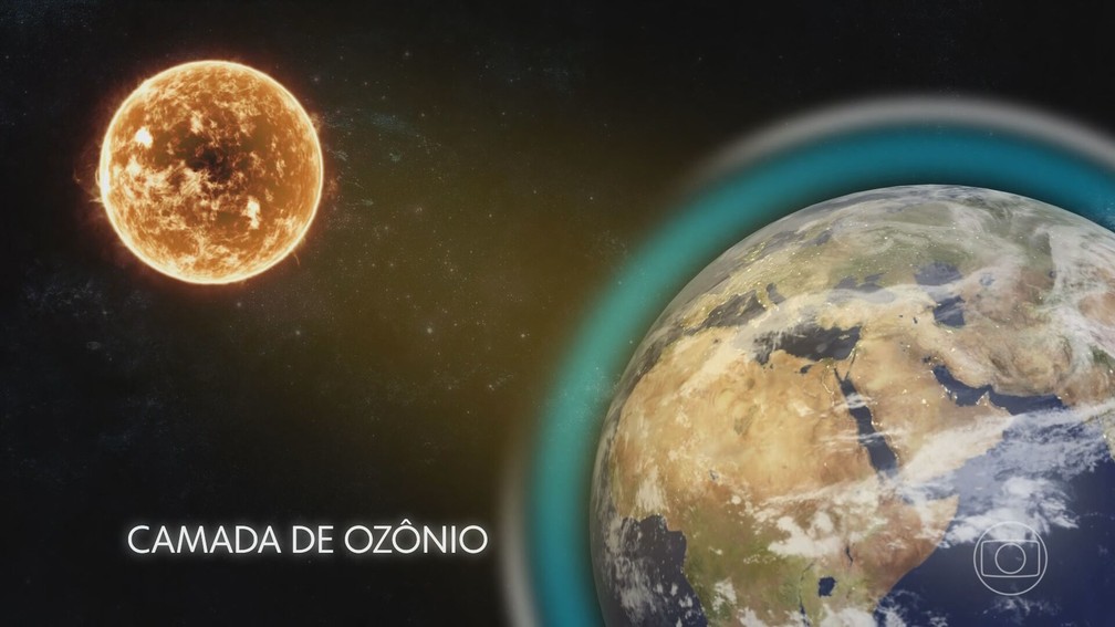 Durante o fenômeno Máximo Solar, explosões solares podem reduzir a espessura da camada de ozônio, que nos protege dos raios ultravioleta — Foto: JN