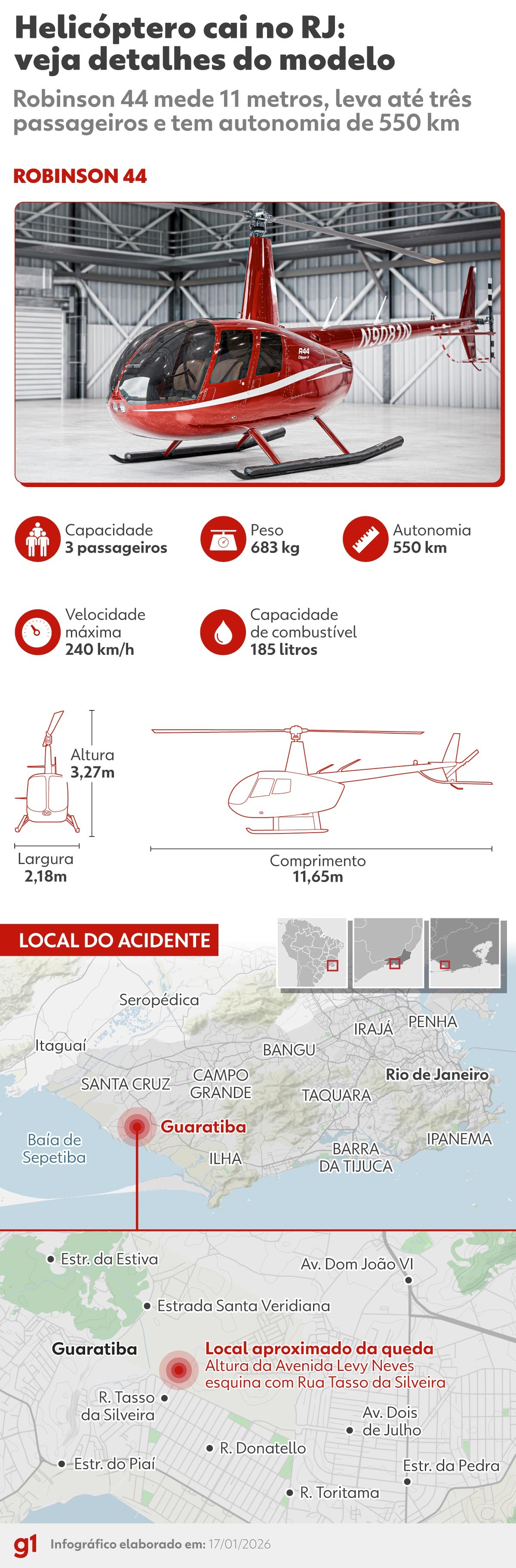 Helicóptero que caiu no RJ era um Robinson 44: veja detalhes do modelo