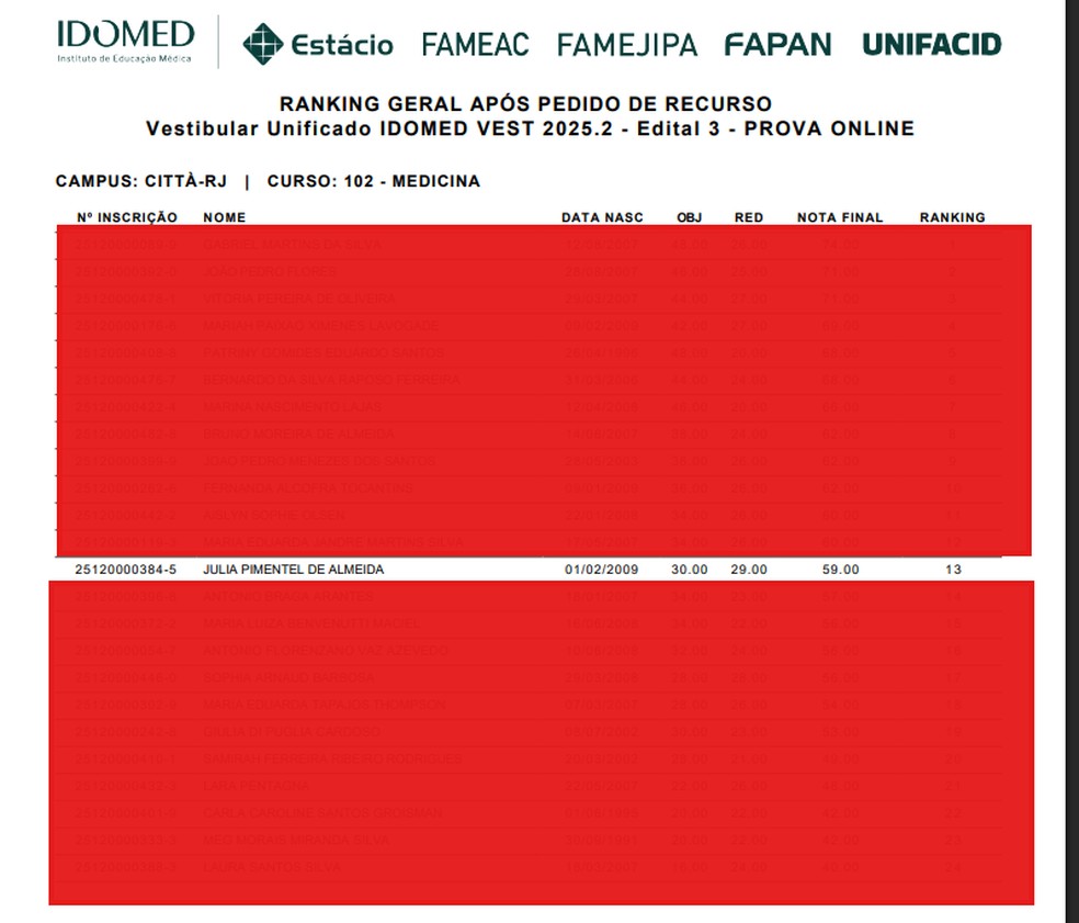 Posição de Júlia na lista de aprovados — Foto: Reprodução