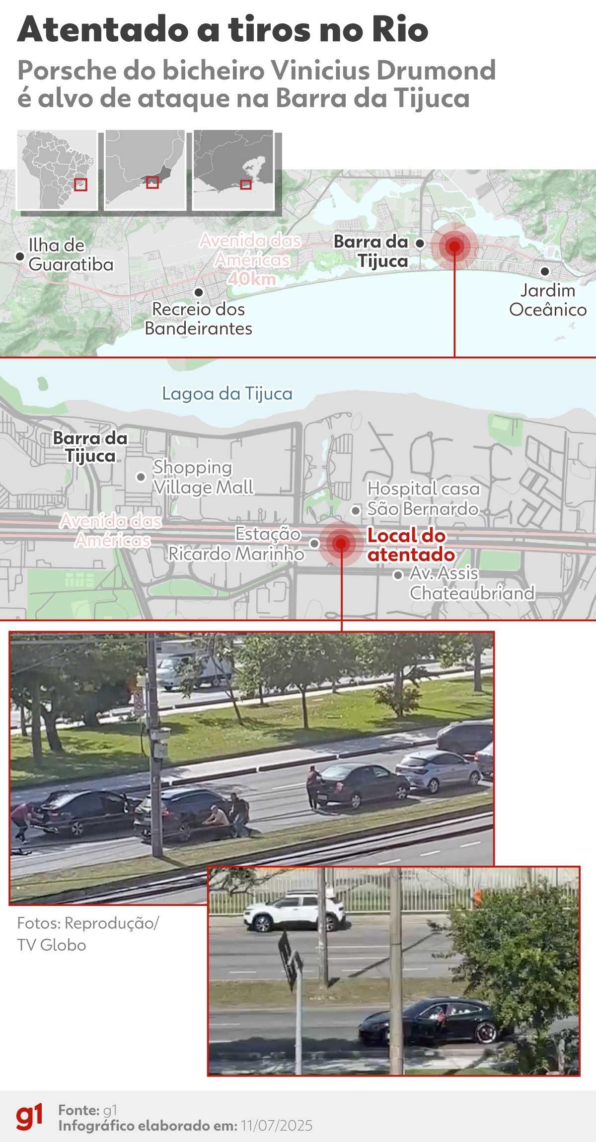 Carro usado em ataque ao bicheiro Vinicius Drumond foi achado com marcas de tiros em Guaratiba