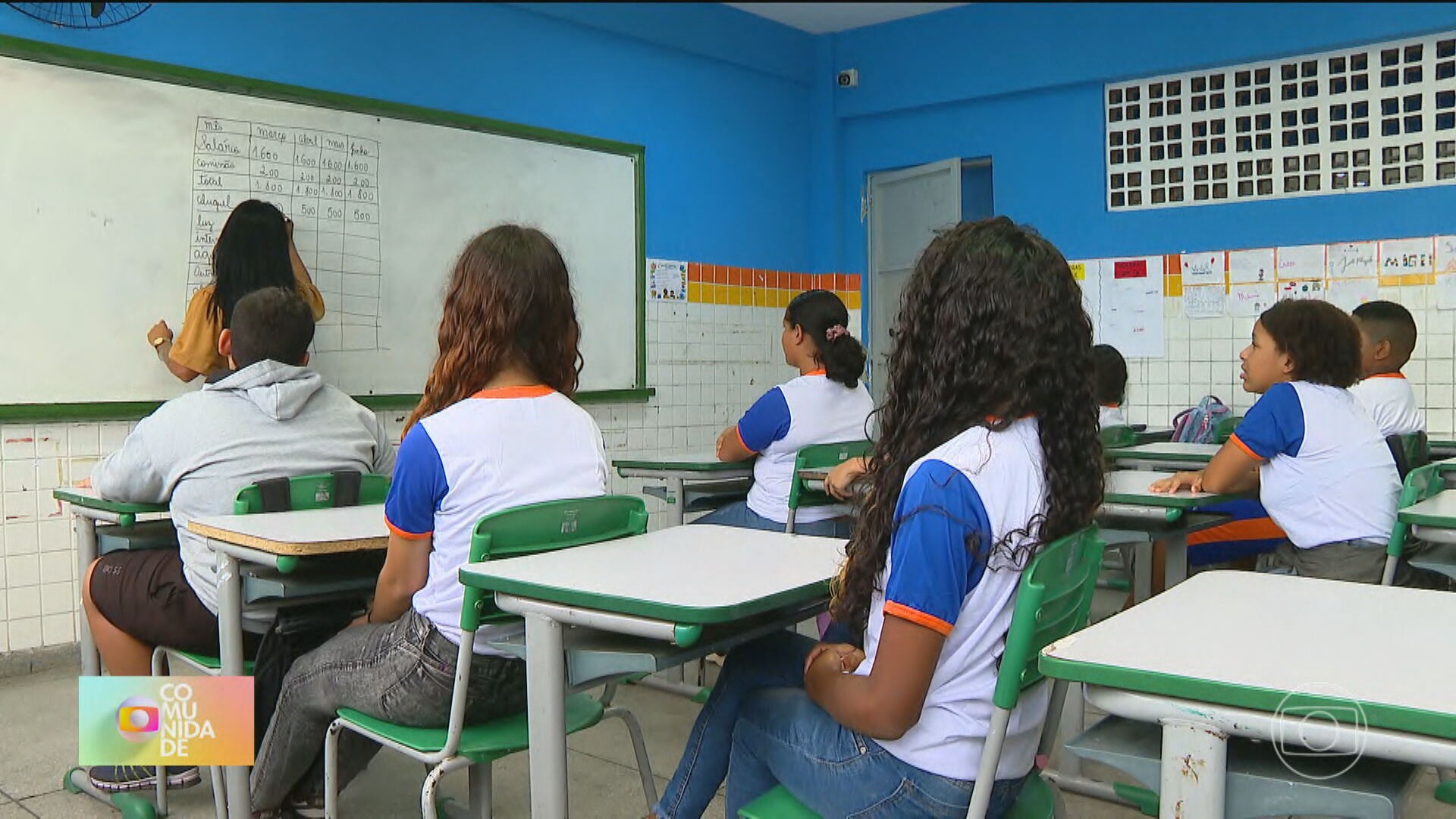 Educação financeira transforma rotina de alunos em escola de Queimados