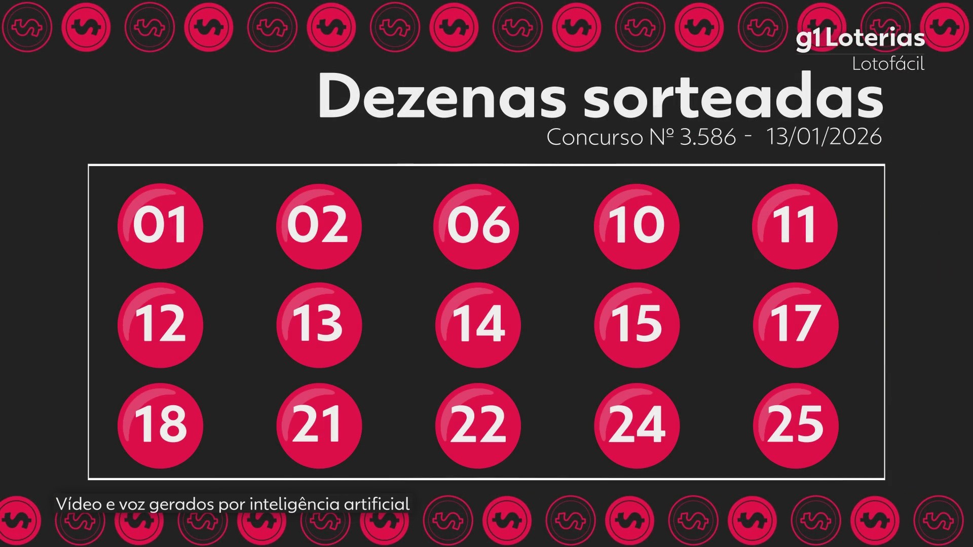 Lotofácil hoje: resultado do concurso 3586 e números sorteados