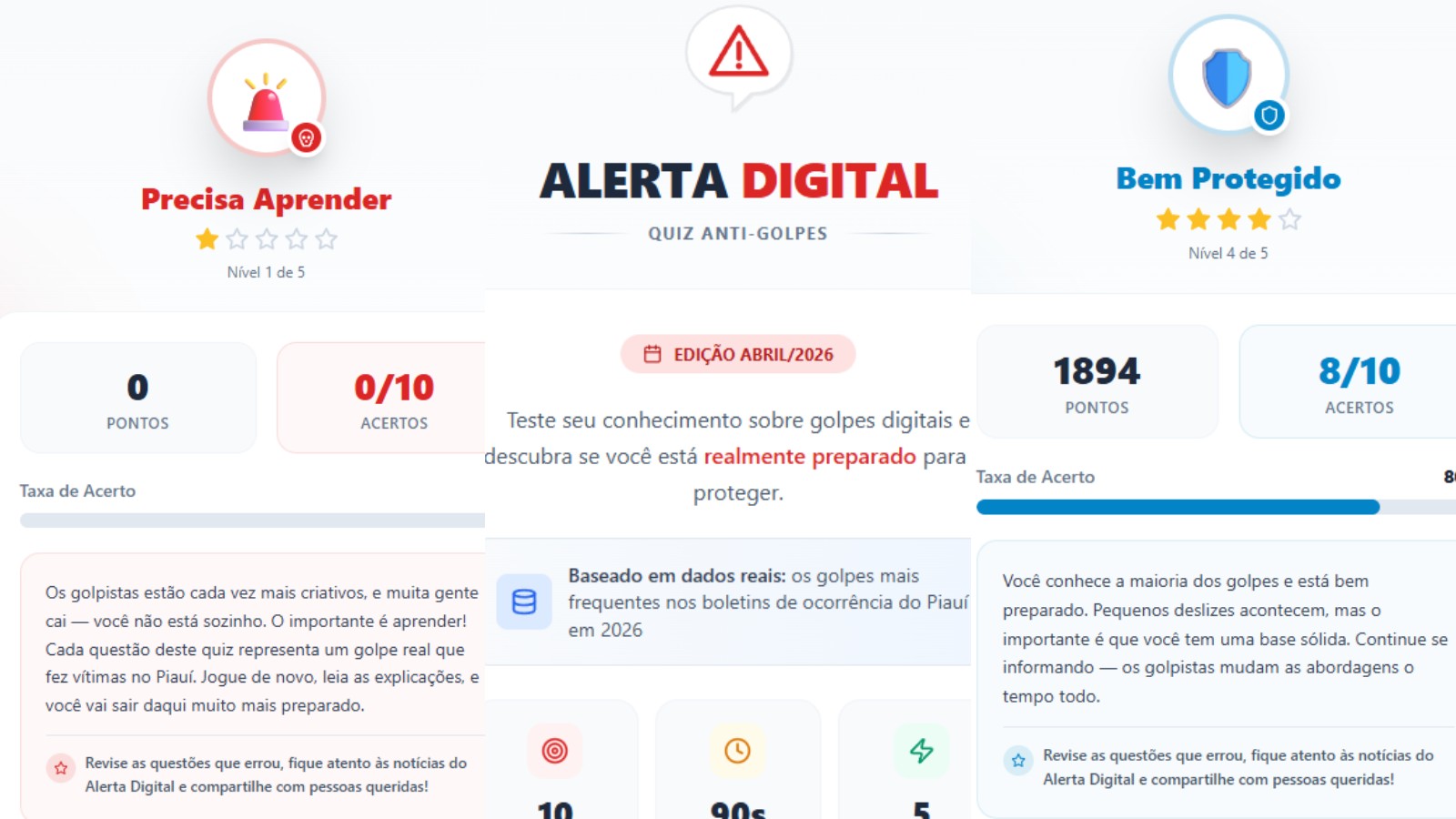 Quiz do Procon ajuda consumidores a identificar golpes digitais mais comuns no PI