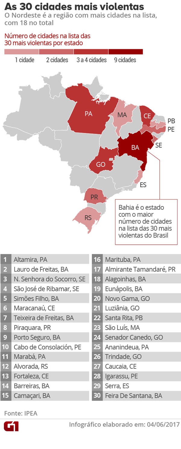 Qual a cidade mais violenta do estado do Paraná?