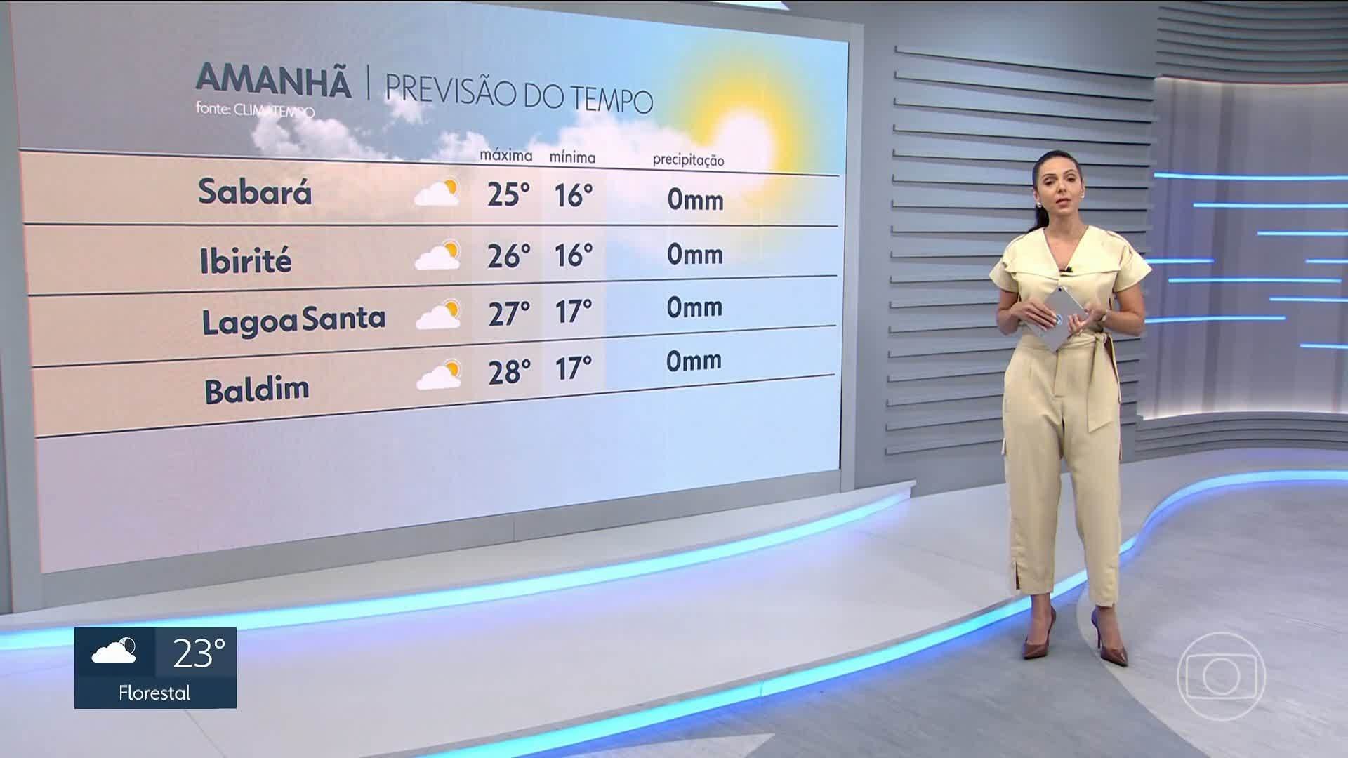 VÍDEOS: MG2 de quarta-feira, 6 de abril de 2025