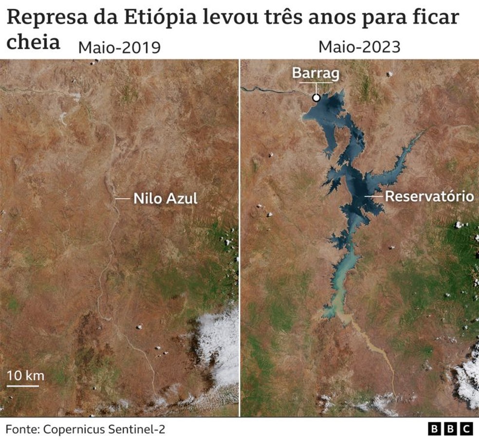 Seca Do Rio Nilo Hermosa Vista De Las Cataratas Del Nilo Azul Sin Agua