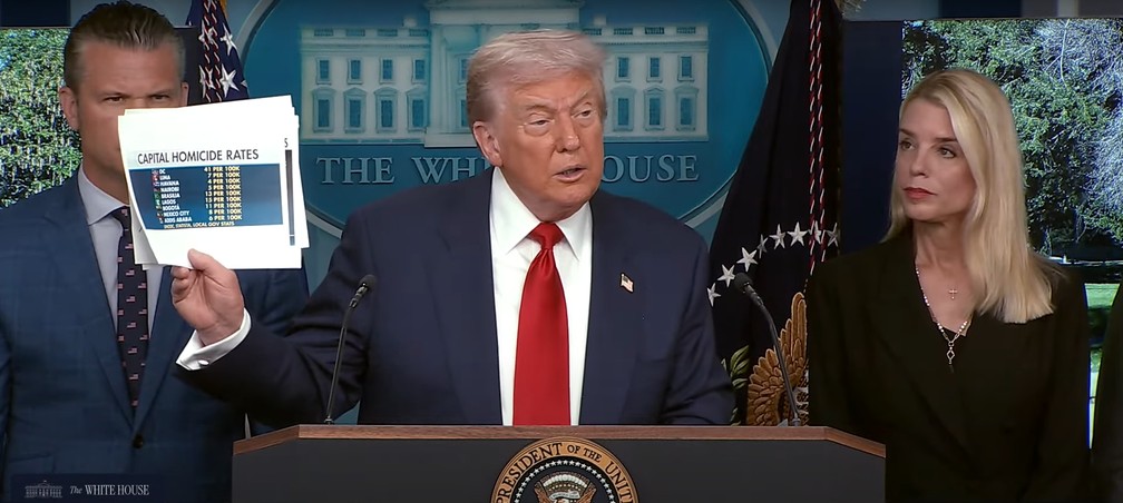 Trump exibe comparação entre índices de homicídios de capitais nacionais, incluindo Washington e Brasília — Foto: Casa Branca dos EUA/YouTube/Reprodução