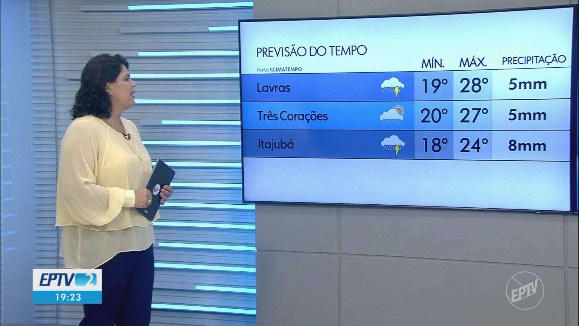 VÍDEOS: EPTV 2 Sul de Minas de sexta-feira, 12 de dezembro de 2025